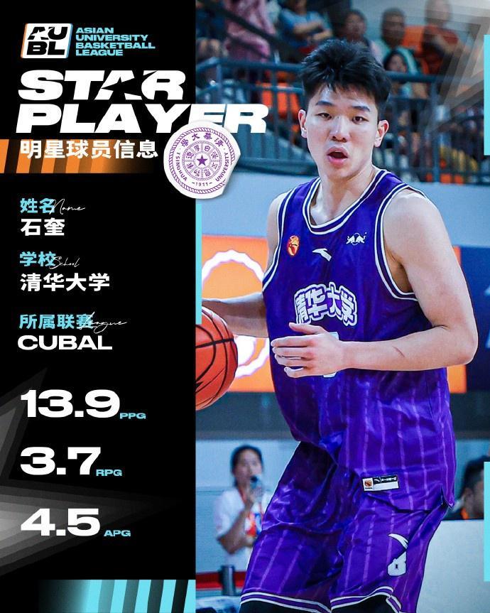 米兰体育-媒体人：石奎明年将通过选秀进入CBA 而他的上限也远不止CBA